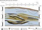 Bohrschnittprofil Elpersbüttel.jpg